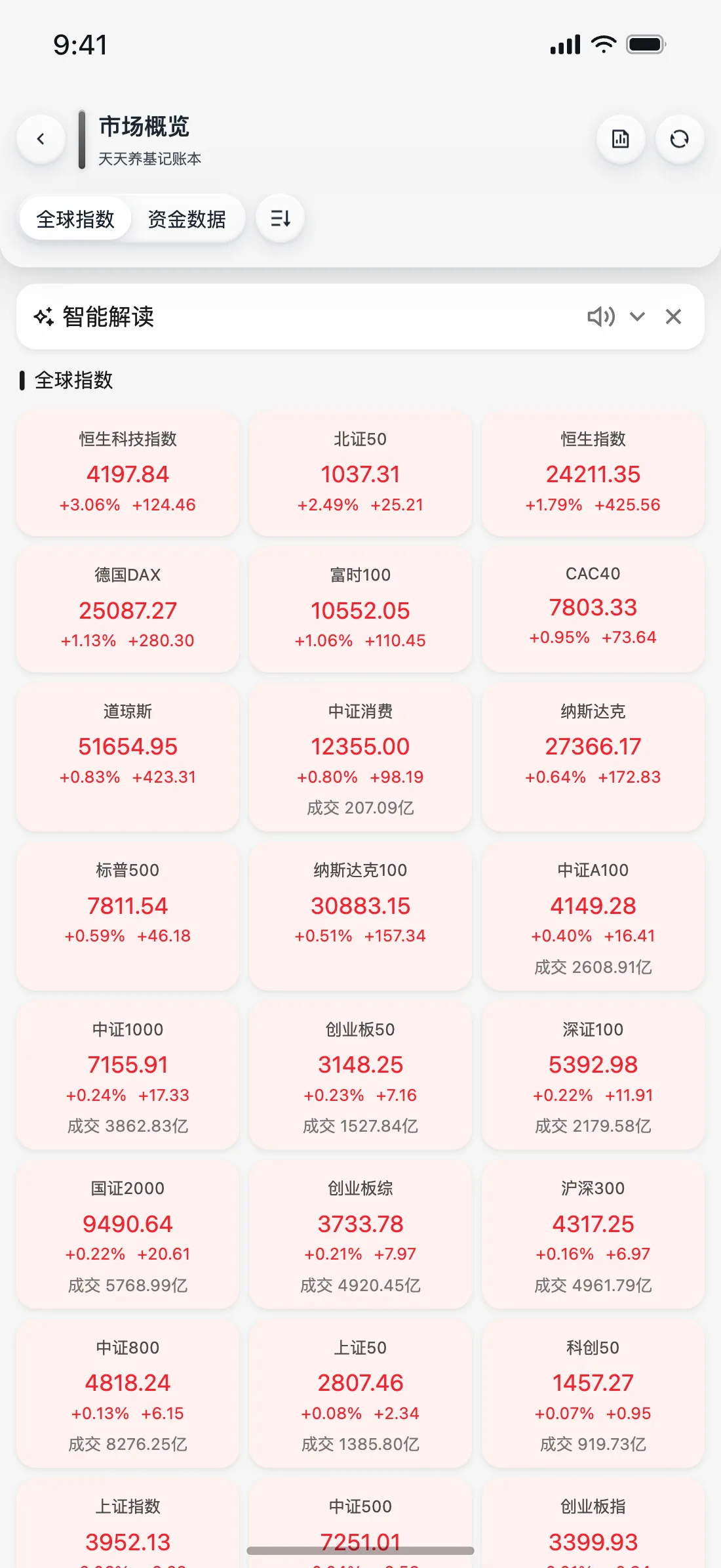 天天养基 App 市场概览截图（液态玻璃）